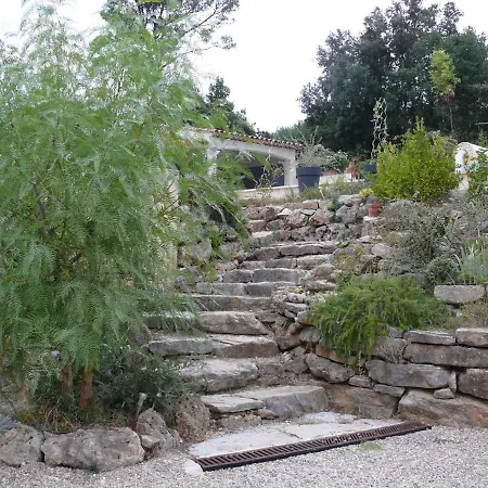 Les Karakis, Piscine Au Sel, Jardin 5000m2 Les Arcs-sur-Argens